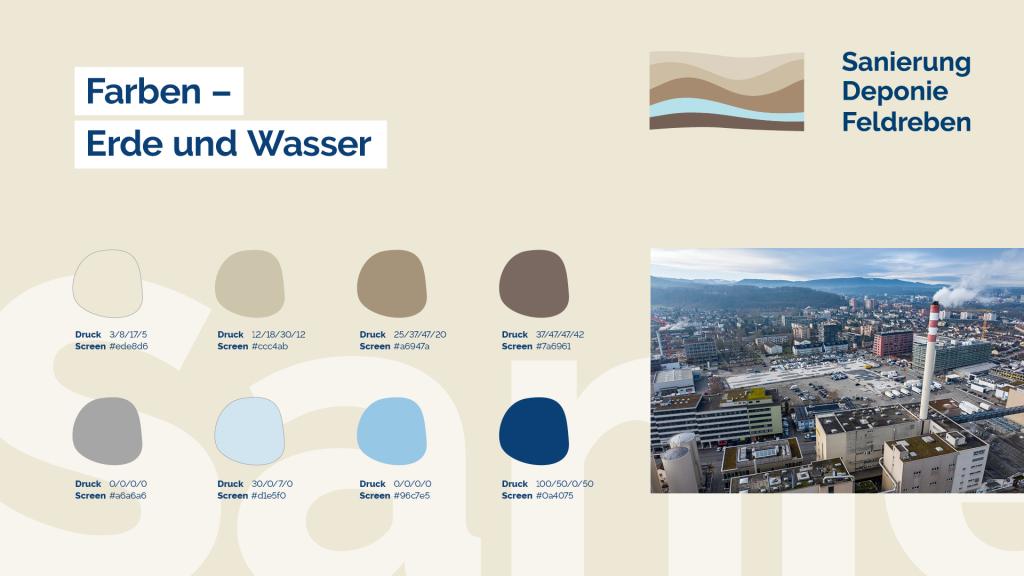 Konsortium Sanierung Deponie Feldreben