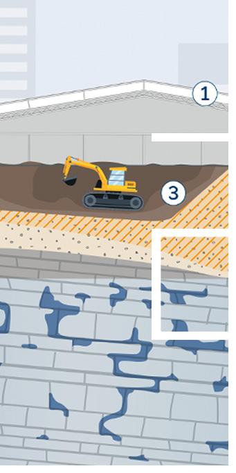 Konsortium Sanierung Deponie Feldreben - print kampagnen digital illustration branding 