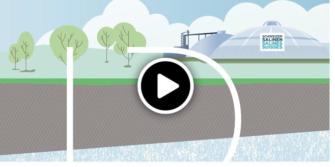 Schweizer Salinen - print illustration filmanimation 