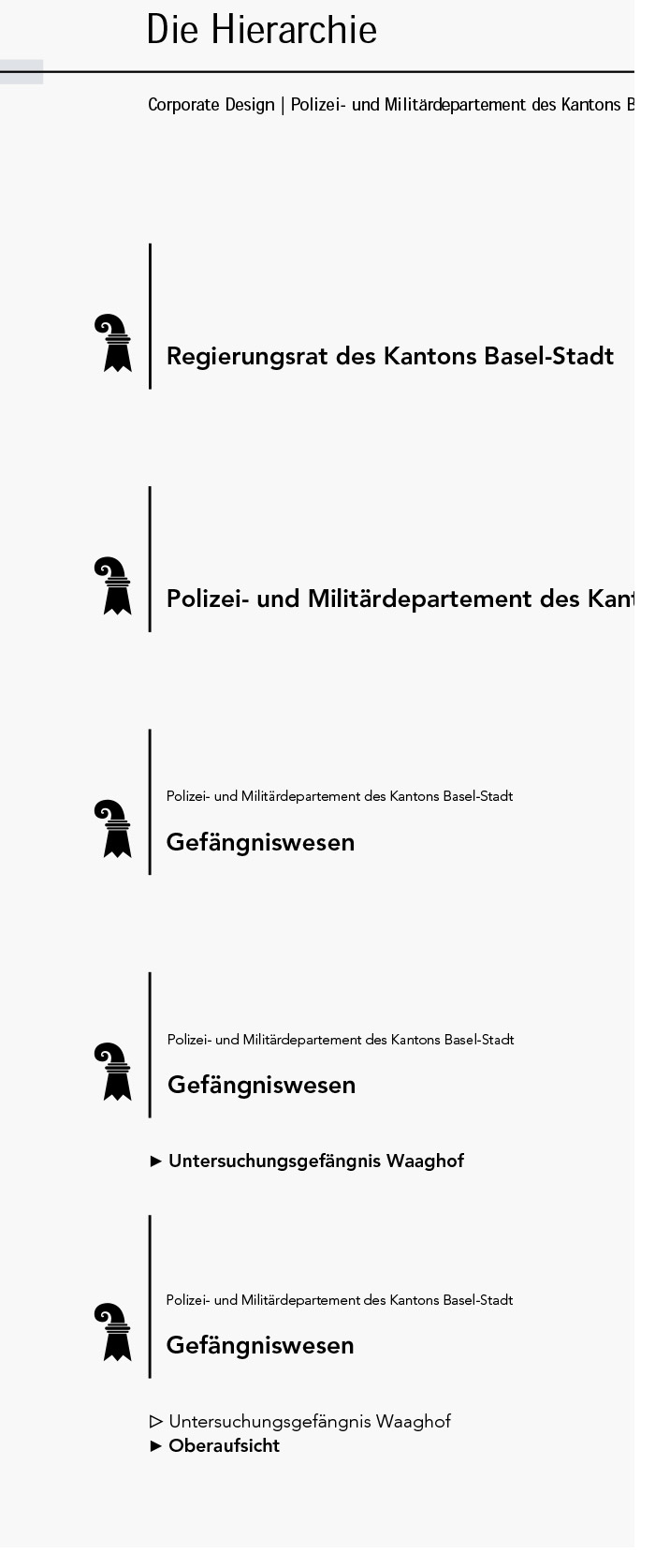 Öffentliche Verwaltung Basel-Stadt